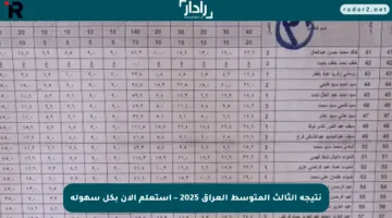نتيجة الثالث المتوسط العراق 2025 – استعلم الآن بكل سهولة